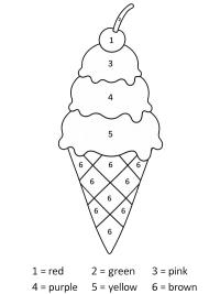 colorea el helado por numero