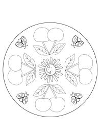 Mandala de cerezas