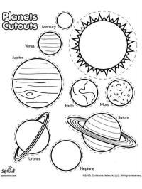 nombres de planetas