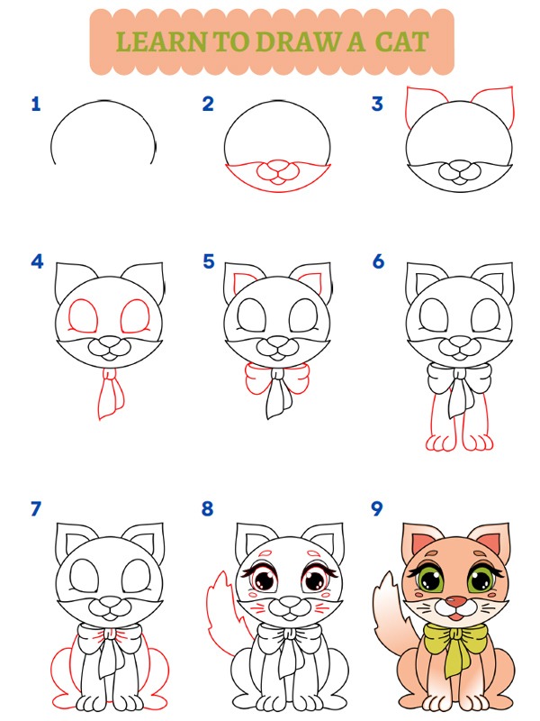 Como dibujar un gato