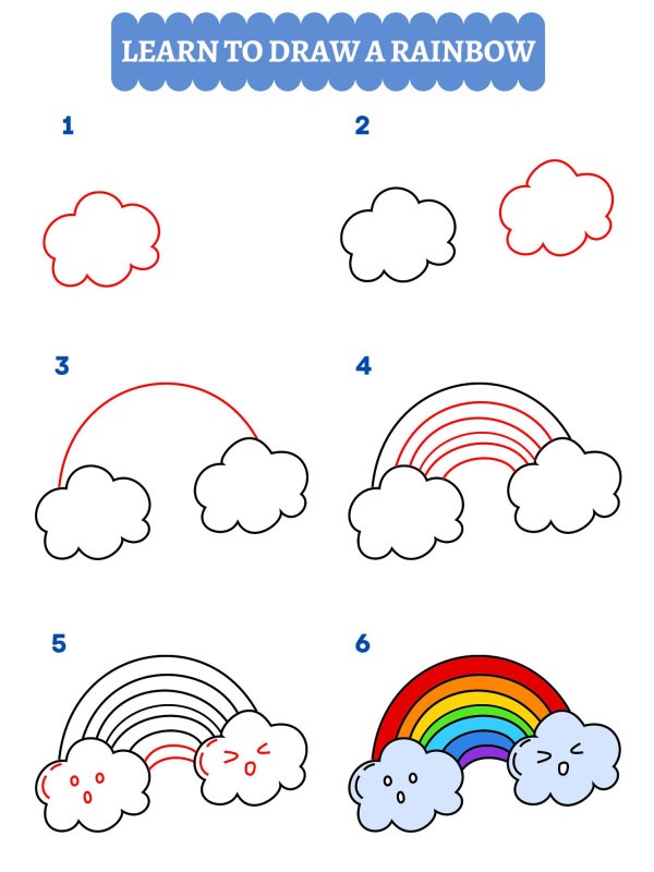 Como dibujar un Arco Iris?